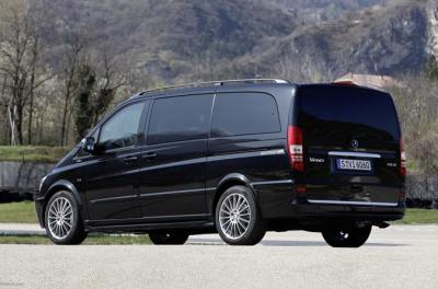 Private Van Sochi Airport Transfers - Departure